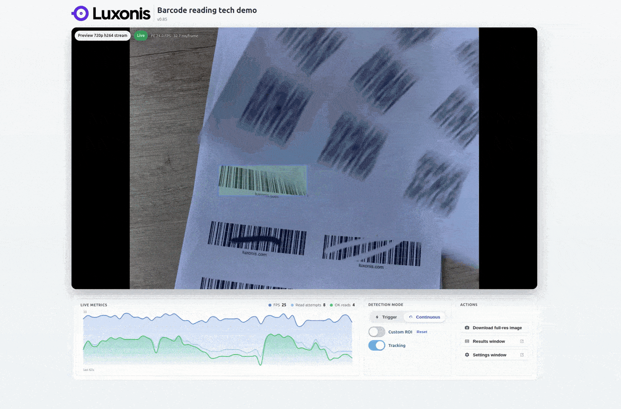 Every barcode in the frame