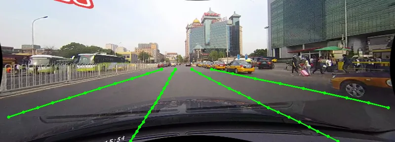 Ultra-Fast Lane Detection